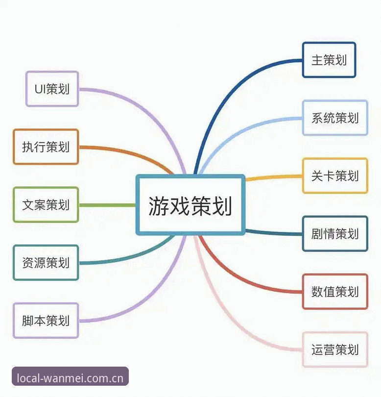 完美娱乐彩票数据替代方案 破解娱乐数据迷局的5个关键思路——完美娱乐平台实战指南
