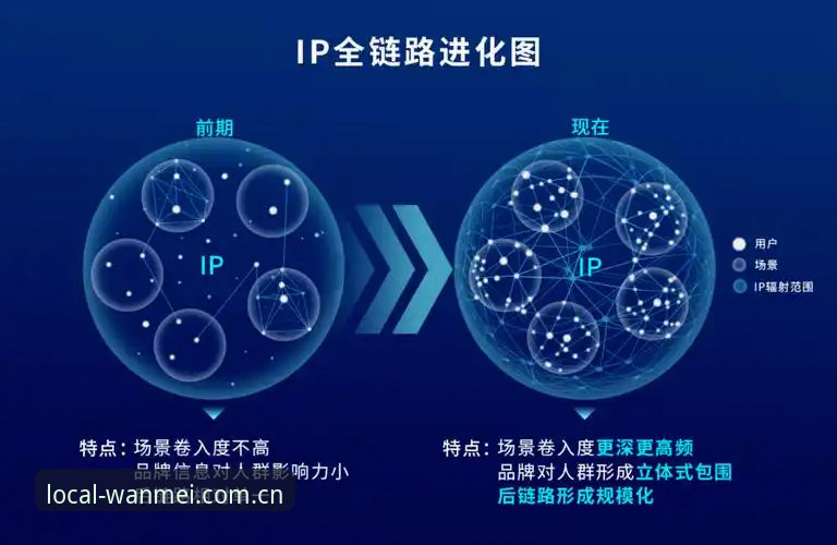完美娱乐平台安装失败排查与修复操作教程：从入口变更到设备兼容的全流程解析